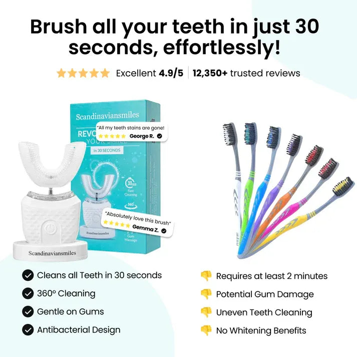 Electric Toothbrush | USB Rechargeable U-shaped Tooth